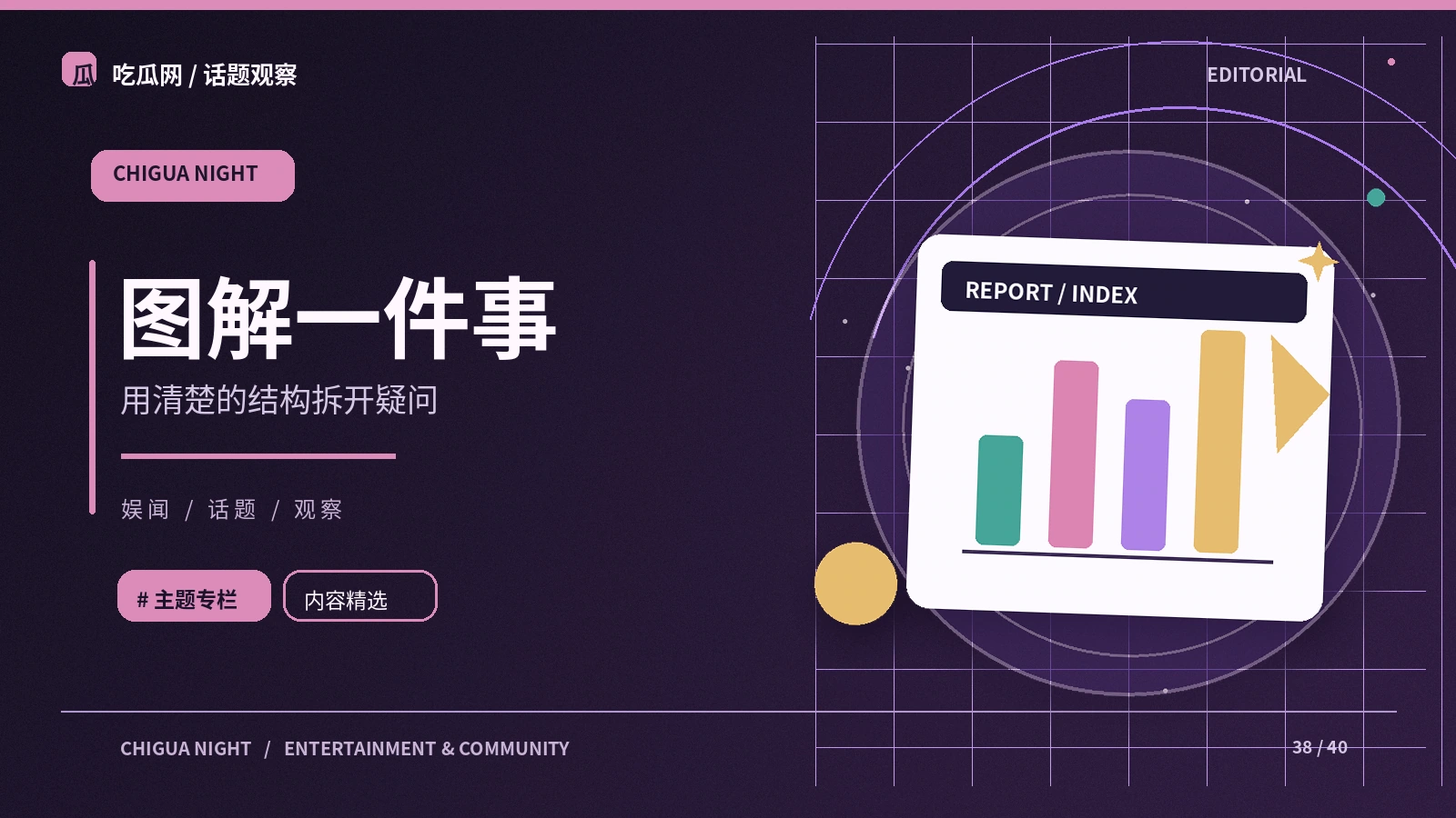 信息图表的数据来源该怎样呈现
