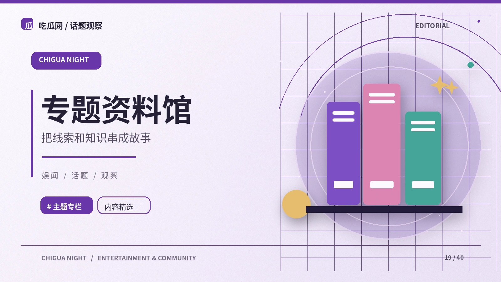 community导读